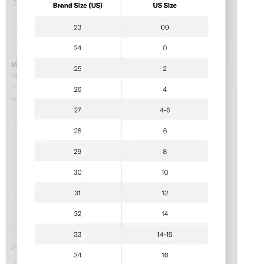 DL1961 New Emilie Straight High Rise Jeans Size 32 Designer - Picture 17 of 17